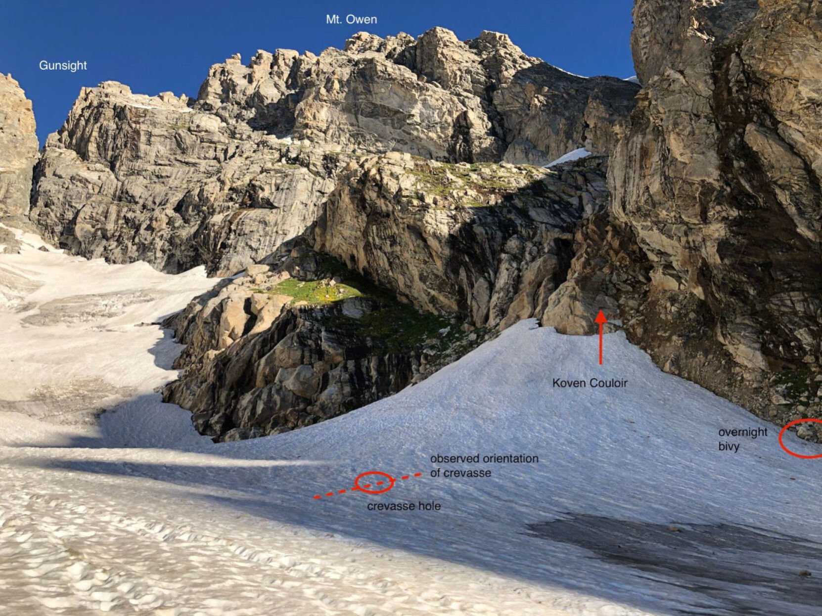 Teton Glacier rescue